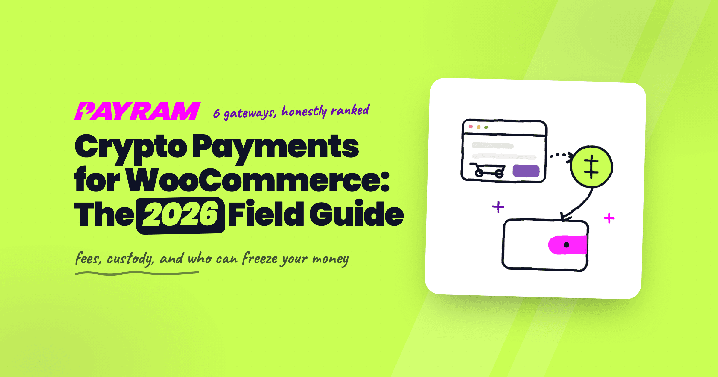 Crypto Payments for WooCommerce in 2026: The 6 Best Gateways, Honestly Ranked